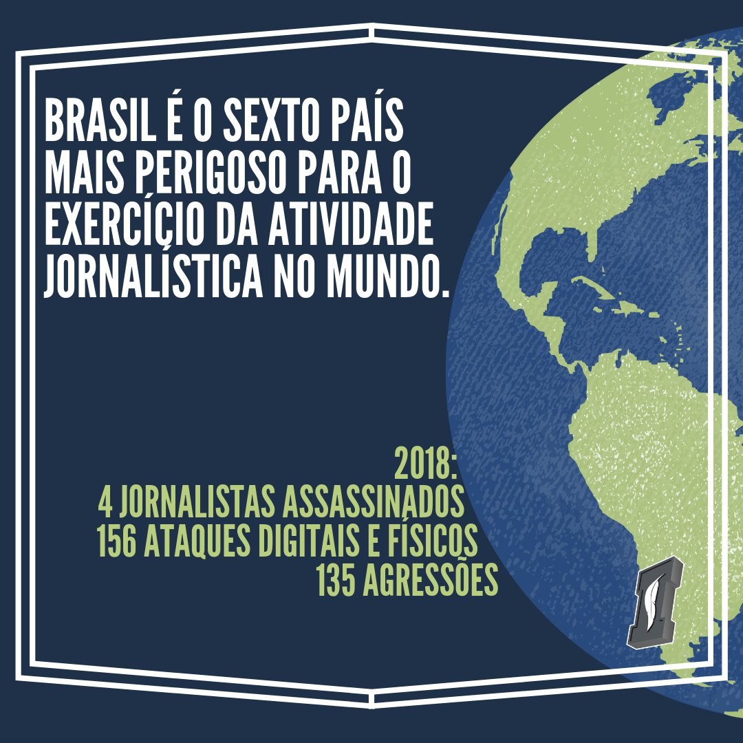 Jornalistas Brasileiros Atuam Em Um Contexto De Alto Risco Sindicato