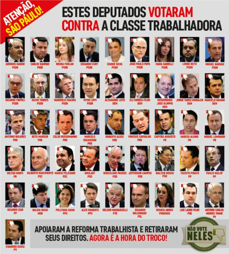 Veja os parlamentares que votaram contra você