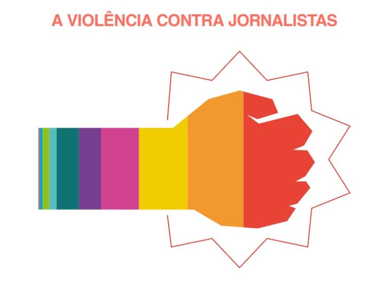 SP é o estado mais violento contra jornalistas