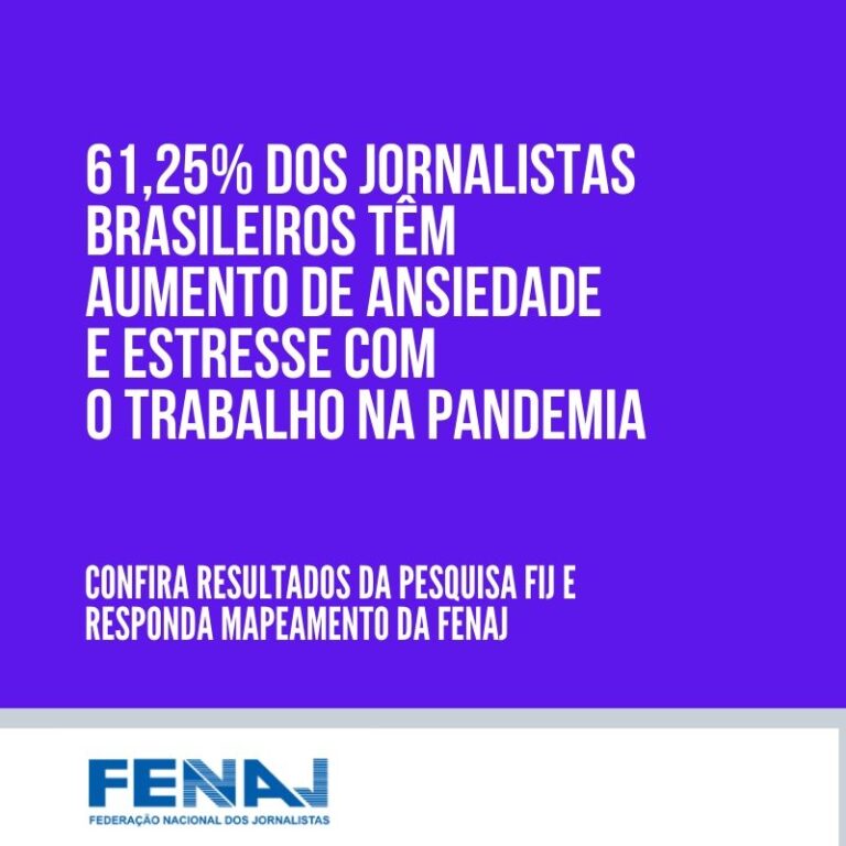 Pesquisa FIJ: 61,25% dos jornalistas brasileiros têm aumento de ansiedade e estresse com o trabalho na pandemia
