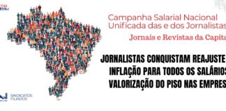 Jornalistas conquistam reajuste pela inflação para todos os salários e valorização do piso nas empresas de jornais e revistas da capital Jornalistas conquistam reajuste pela inflação para todos os salários e valorização do piso nas empresas de jornais e revistas da capital