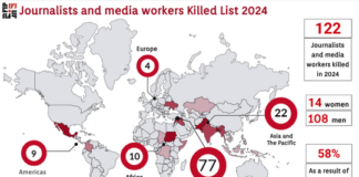 122 jornalistas e profissionais da mídia foram mortos em 2024, diz FIJ 122 jornalistas e profissionais da mídia foram mortos em 2024, diz FIJ