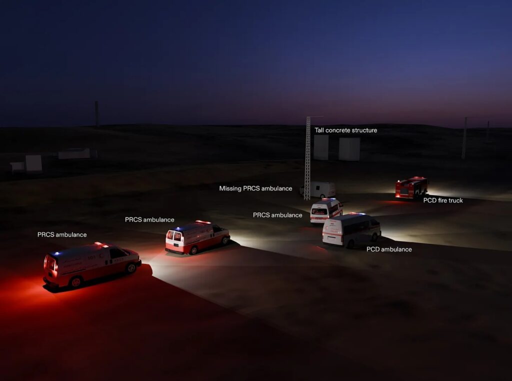 A posição de cada ambulância no início do tiroteio (Arquitetura Forense, 2026)